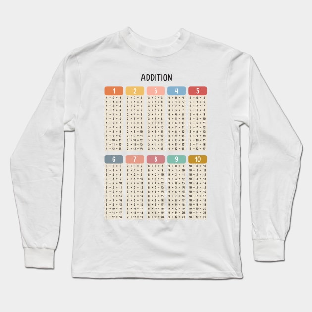 Addition Table in Muted Boho Rainbow Colors for Kids Long Sleeve T-Shirt by hwprintsco